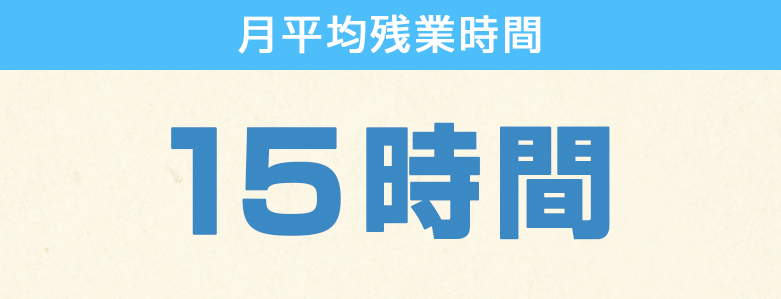 数字で見る三鮮商事