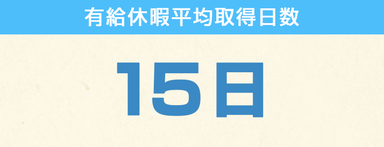 数字で見る三鮮商事