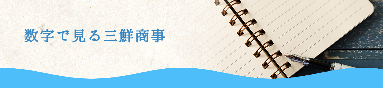 数字で見る三鮮商事